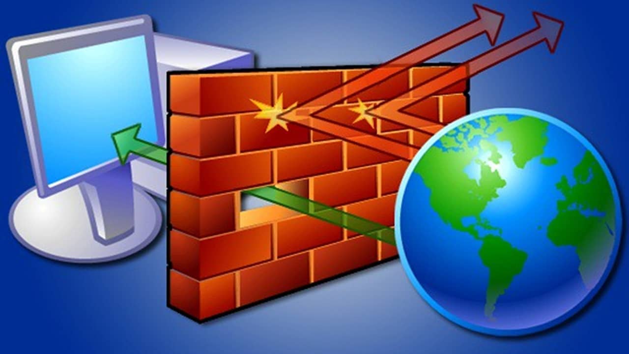 What Firewalls Do: Why Firewalls Are Important