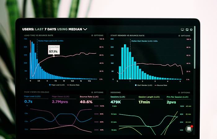 What Is Ai Web Scraping Charts