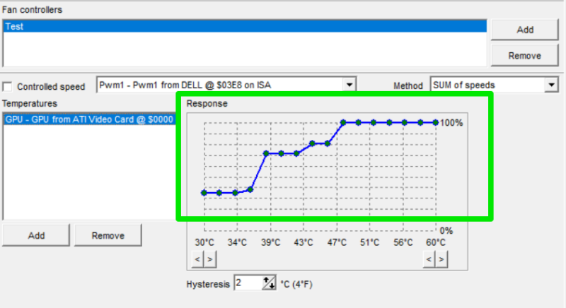 Adjustuing GPU temperature graph